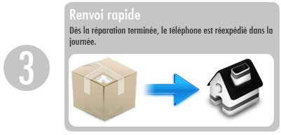 réparation étape 3